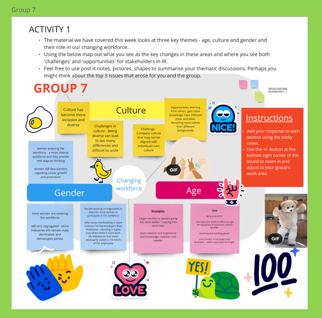Screenshot of one group area for one of the activities showing personalisation using stickers, emojis and GIFS.